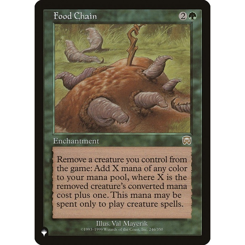 Food Chain [The List]